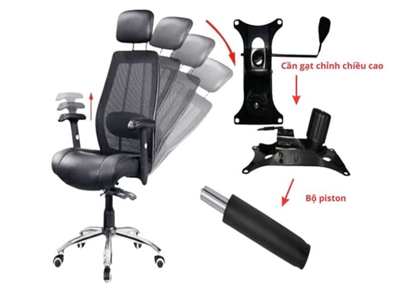 Cấu tạo của ghế xoay văn phòng Cấu tạo của ghế xoay văn phòng